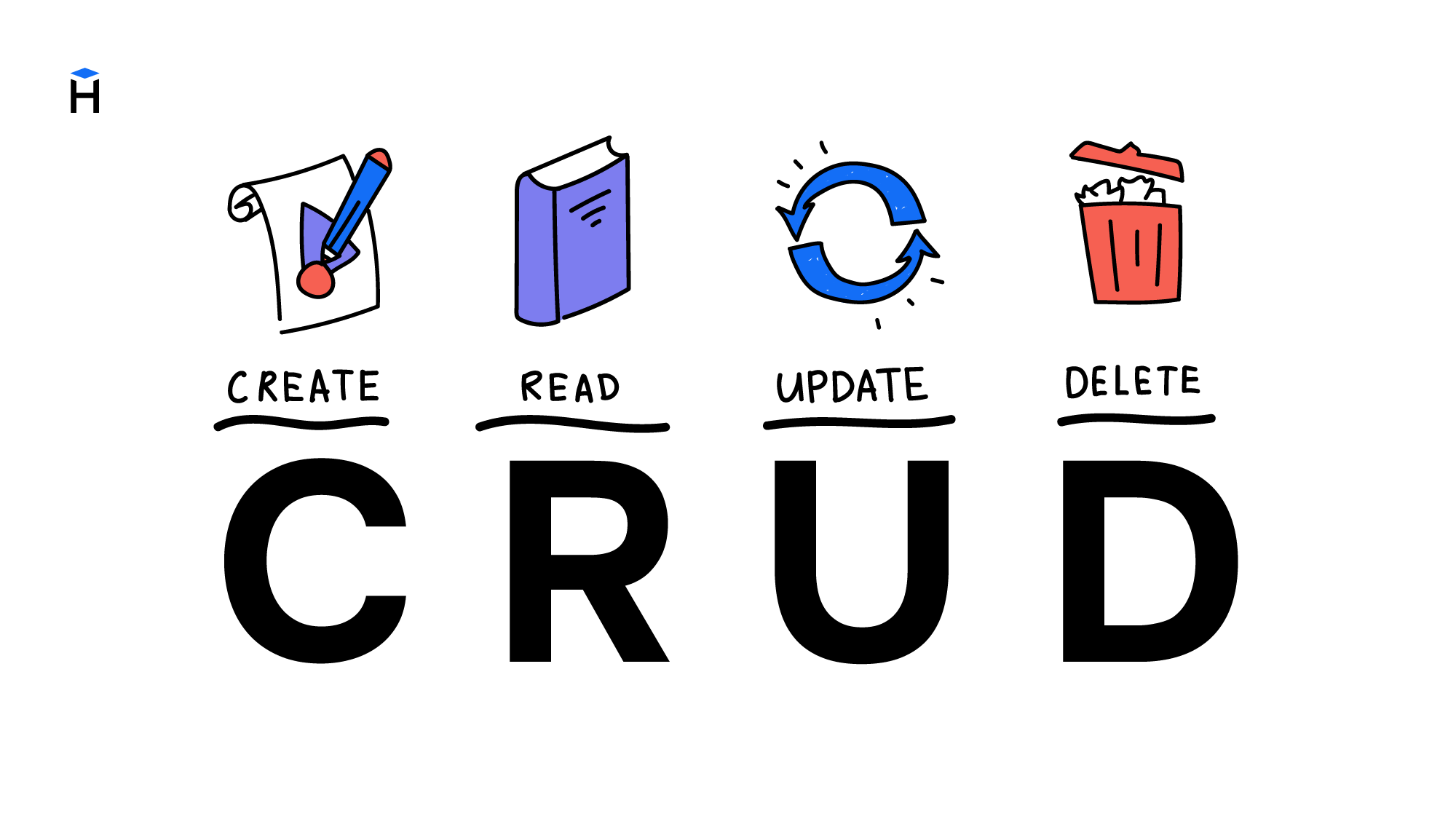 Изображение основных действий в CRUD: create, read, update, delete