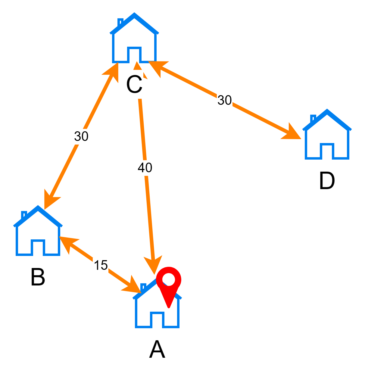 eyJpZCI6IjA0MGIzNDFiODRkYTlkYjNiMGMwYjA1MjRjOTEyMjQwLnBuZyIsInN0b3JhZ2UiOiJjYWNoZSJ9?signature=be841bd5ad1b31bebbc71a850dae2152148a76e1a27cb54c3a849801d49366e8