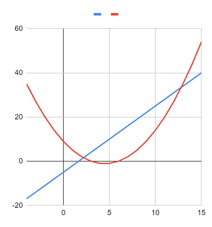 eyJpZCI6IjA0MWU1ZWQ2MGJlZjkzYzY4Mzg4YzZhZGQxYTY5YWYxLnBuZyIsInN0b3JhZ2UiOiJjYWNoZSJ9?signature=2b84db99a7eb1af9d69488e9771ad5e43a2dc650f1636095f5d5e50f9054a887