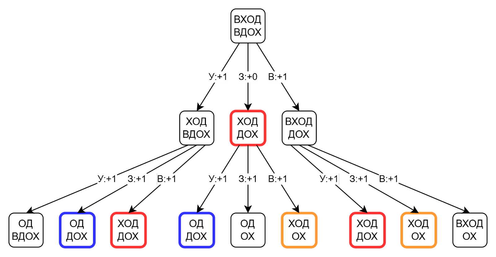 eyJpZCI6IjA0ZmE2MTRkMmU2OWJlZGFlMDljNDBkMjhjMzA3ZWJjLnBuZyIsInN0b3JhZ2UiOiJjYWNoZSJ9?signature=b2a480c88b5c18ea55b284db16895dbda9b21af3b20354061421904e6da197c5