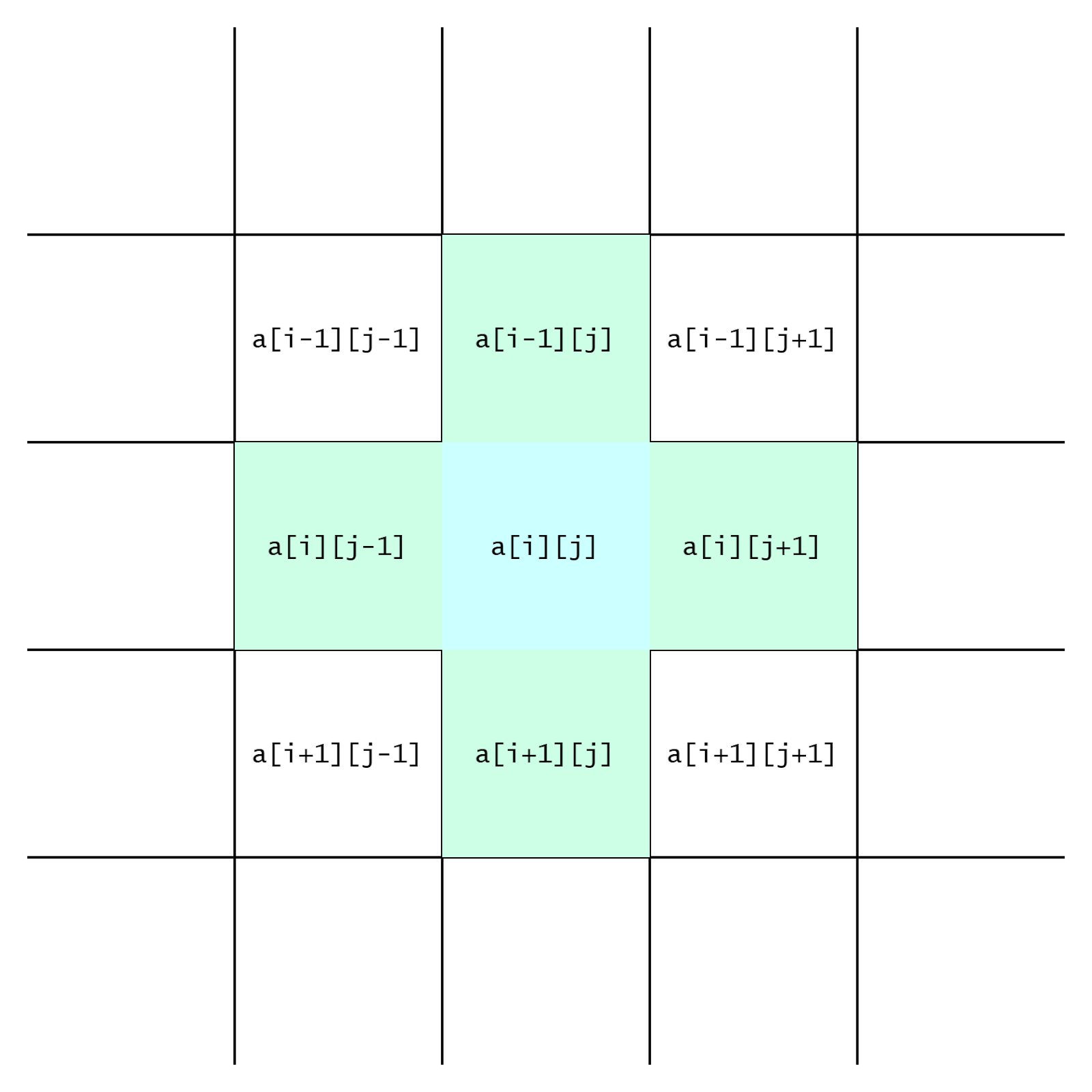 09