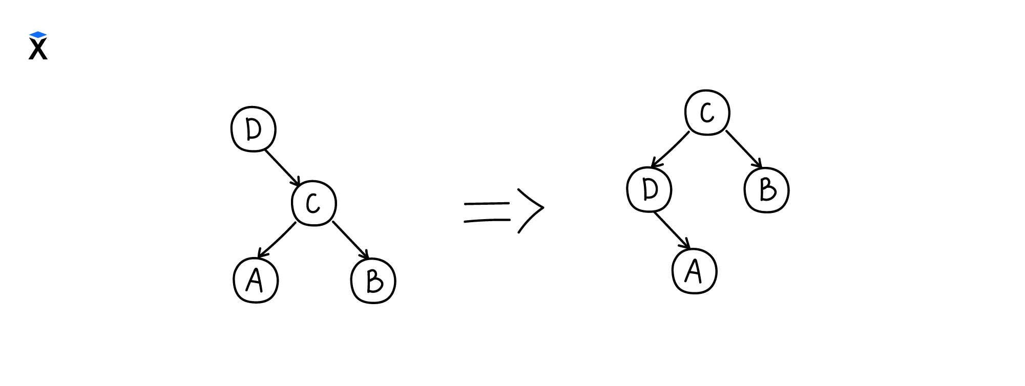 eyJpZCI6IjA4ZGZjNGJiZWNiMzFkNmRkODZlNjA4NmY2NjFmZGFiLnBuZyIsInN0b3JhZ2UiOiJjYWNoZSJ9?signature=cfacb7803ea30fc41c66235c52ed4b36ddcaea73a925b513c6ee6fffb8a33c9a