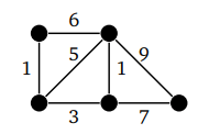 600-minimum_spanning1