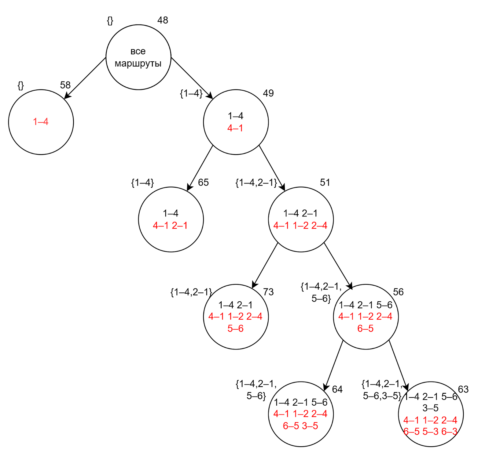 eyJpZCI6IjBkM2M1NThmOTQyNWNmZTMxOTk2MzU4MTI0ZDAwNGE4LnBuZyIsInN0b3JhZ2UiOiJjYWNoZSJ9?signature=e96500c532670ba761dafbefe6e25e0d496e9a2e7e3e87f63850bbc797c163d4