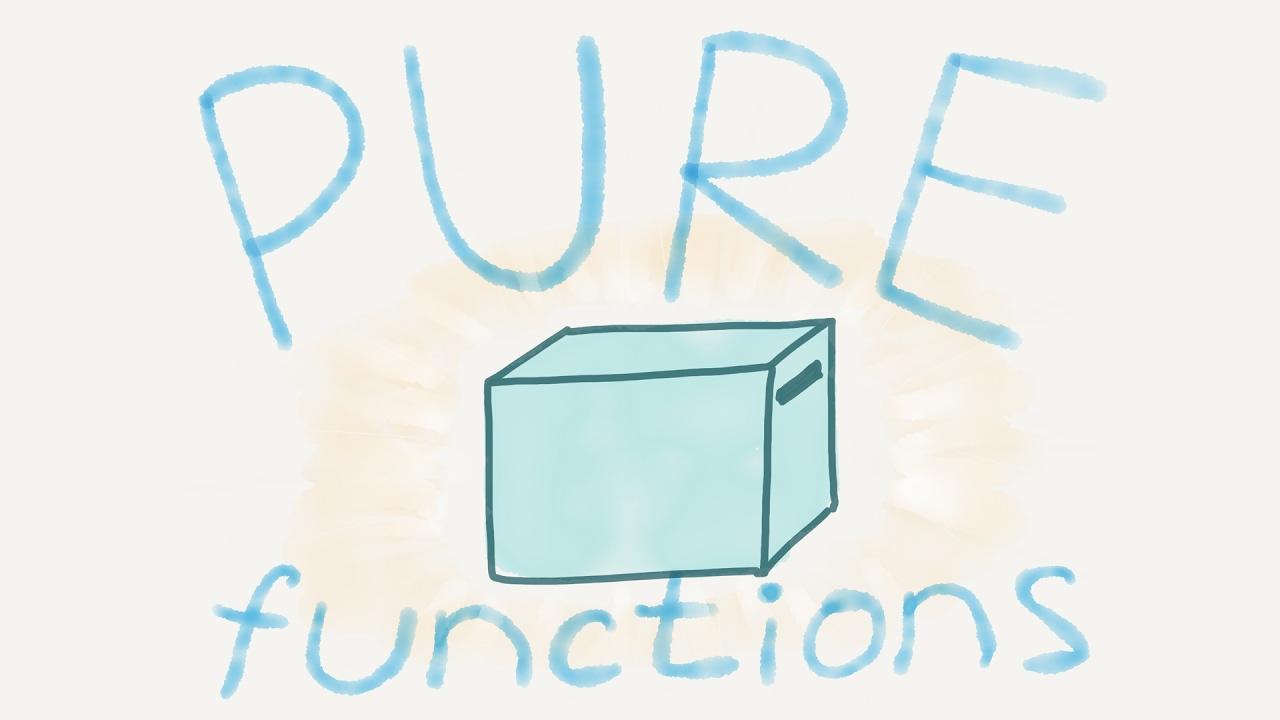 Pure Functions