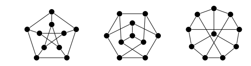 isomorphism-2