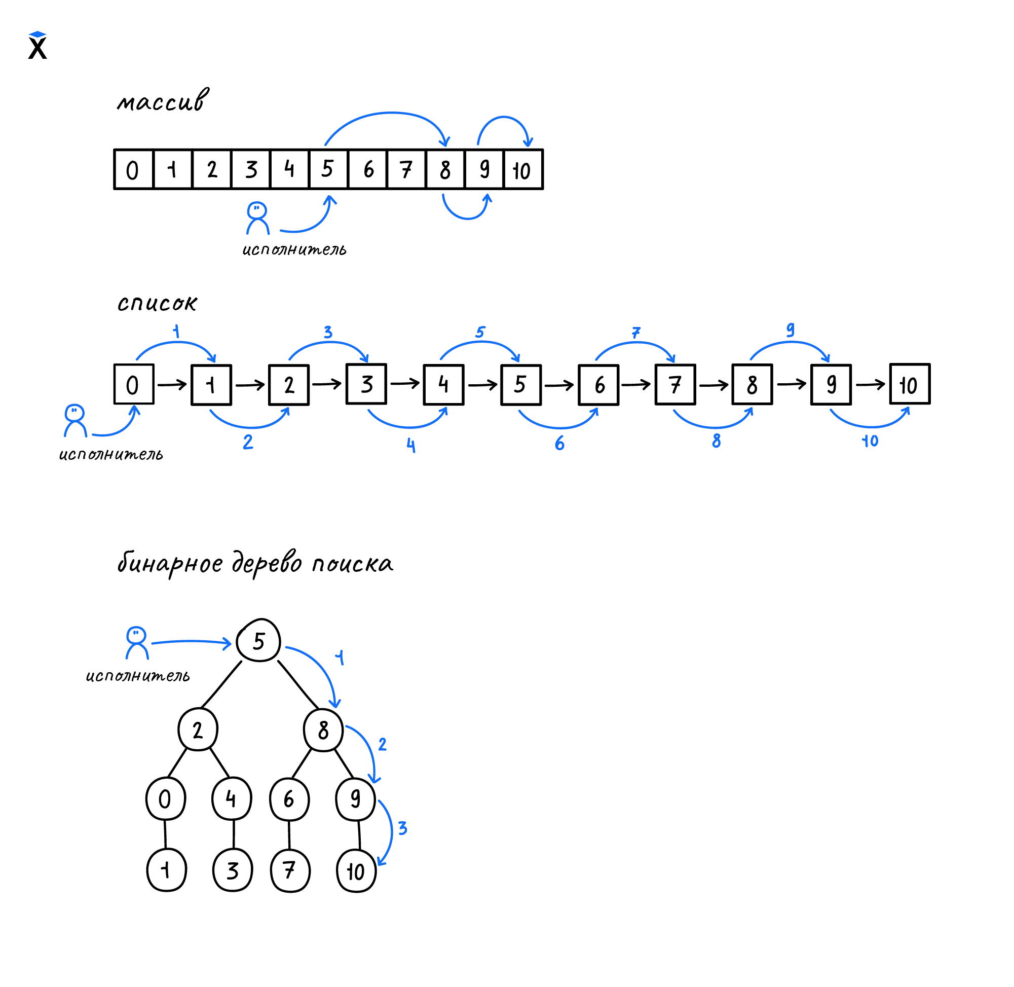 eyJpZCI6IjFjY2FmYWMyZjEzMjU3Y2Y3Y2JhY2NiYmI2ZDFkNDE4LnBuZyIsInN0b3JhZ2UiOiJjYWNoZSJ9?signature=73aa60510026279af941fb0f2282295ce95356e4d29a32056706e5a32bb05823