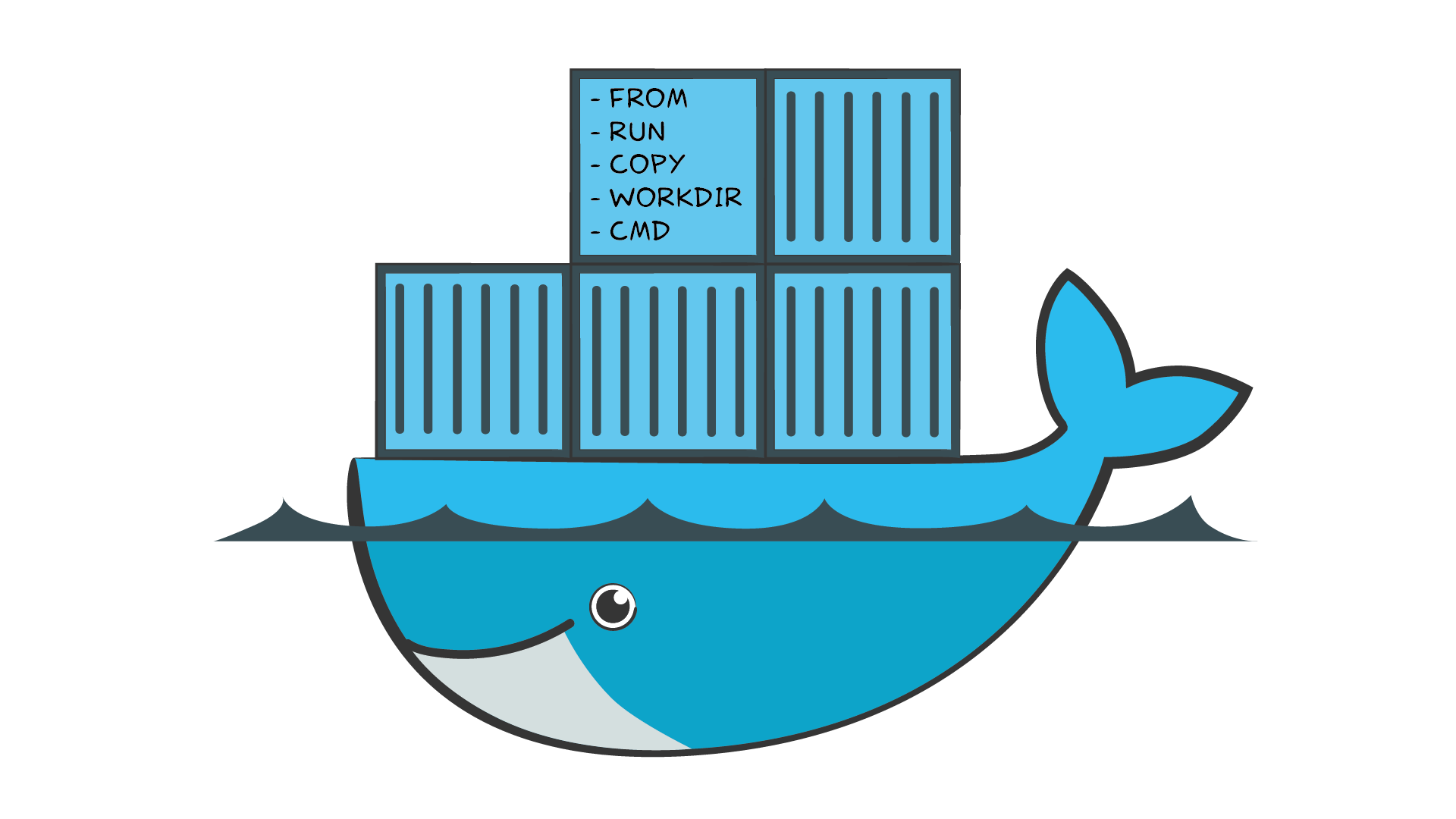 Введение | Docker: Основы