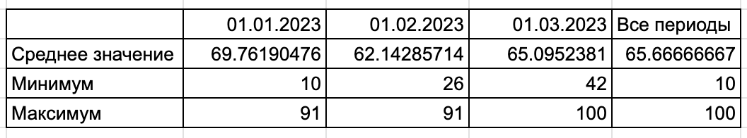 eyJpZCI6IjIxMzI3Y2JkOTYzMGFjZDU1NjgwMDVkYTE1Y2E2ODQ0LnBuZyIsInN0b3JhZ2UiOiJjYWNoZSJ9?signature=5bc81a1cece5db71a0fc0c9627590d17467fedb605107ac23d5aebcf1a079054