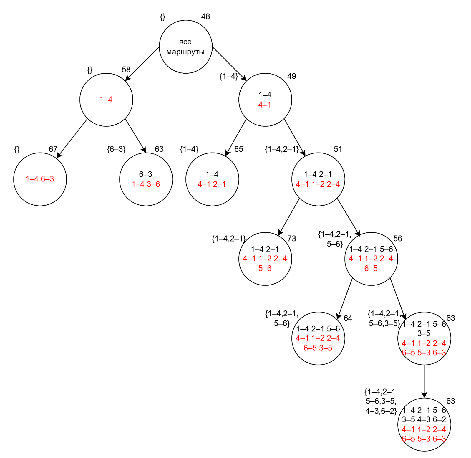 eyJpZCI6IjIzN2U0YjAzMjBjZjgzNGRiMGE2M2M5YmZiZjBjNjkyLnBuZyIsInN0b3JhZ2UiOiJjYWNoZSJ9?signature=6e65f8ceb30656b93fde33edca26b05a3eda89d6aa625ff3e0e66f83dc4f5f68