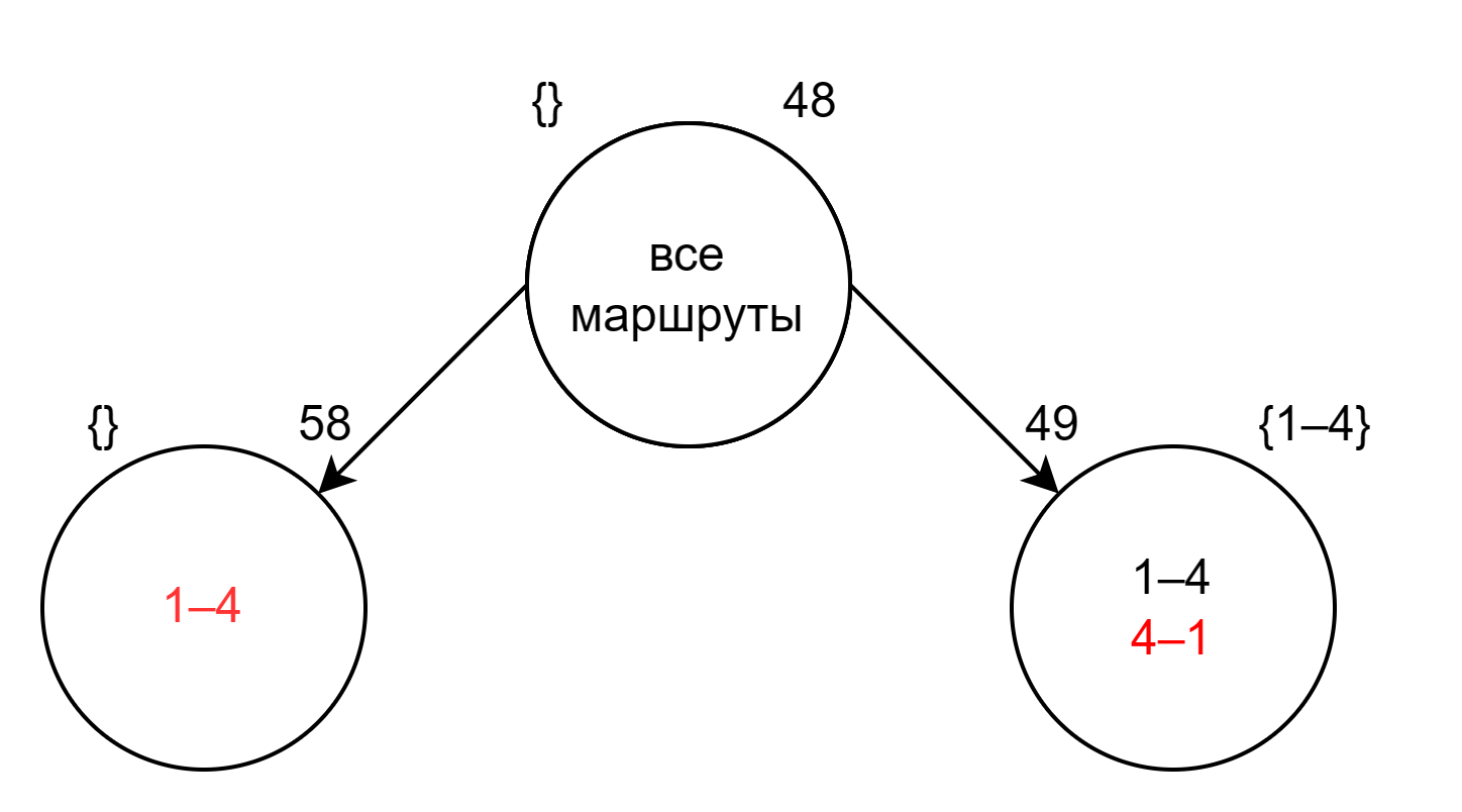 eyJpZCI6IjJjNjE2Y2ZkZTZkYTYzMTdlYmNlNzA4MGM4MzBiZTBlLnBuZyIsInN0b3JhZ2UiOiJjYWNoZSJ9?signature=4253718cd64dc03e5b3248d58d58cfe59b8688e4248e30f38b0d16afe192095f