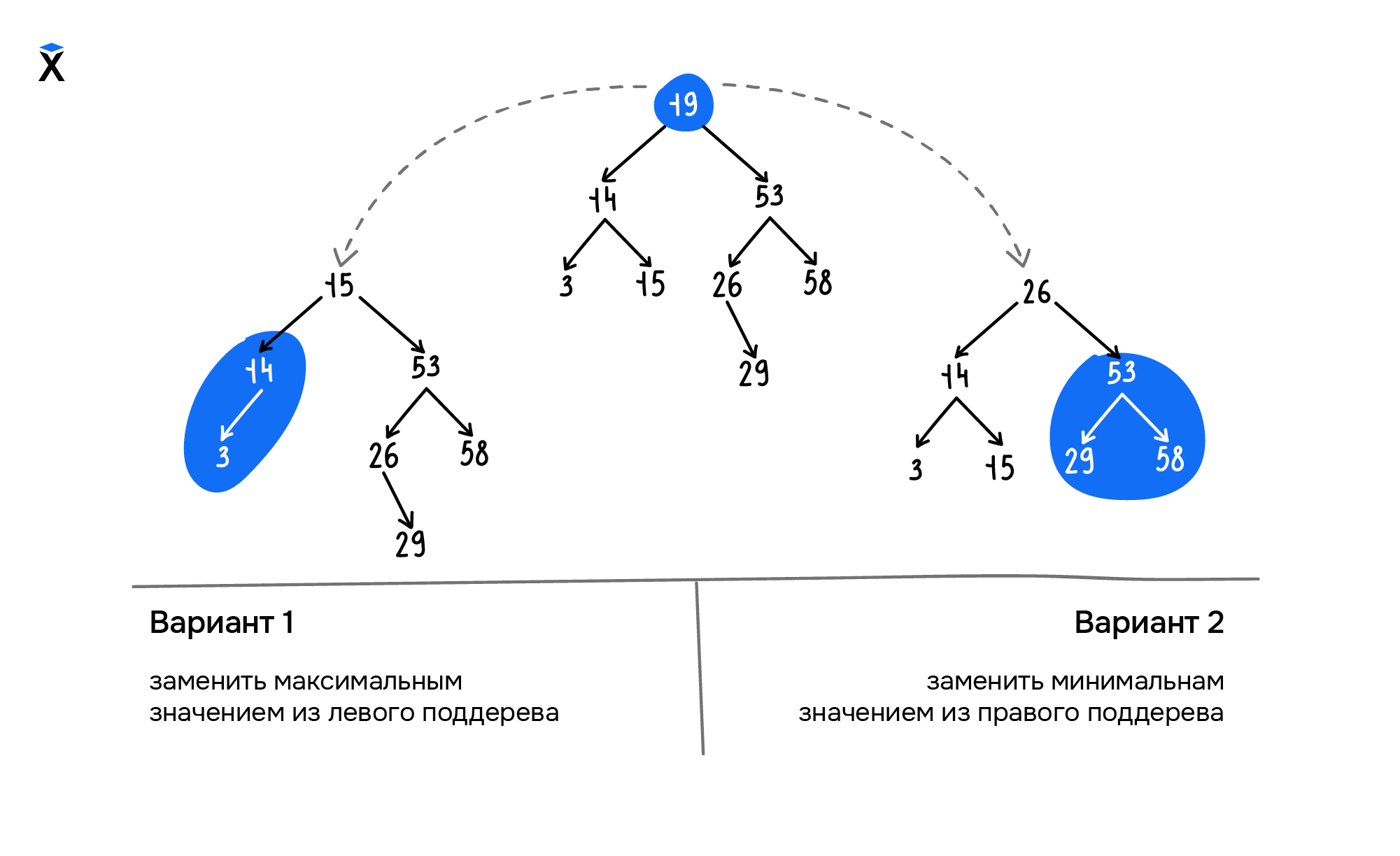 eyJpZCI6IjM0ZWEwZGJhYTA4NzdmZTc0YTZiNTkwNDQ2ZjA1NTE5LnBuZyIsInN0b3JhZ2UiOiJjYWNoZSJ9?signature=d1645f71ade64f25d0a6bdf2c088efdffc2d5d5799c70d2334ce8344bab7ce97