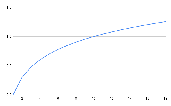 eyJpZCI6IjM1NWZhMWE2MTQyNWQzZmI5ZjU2NzI2YmNhMzY3MTVkLnBuZyIsInN0b3JhZ2UiOiJjYWNoZSJ9?signature=98b5920d60a22f16b858ec95fdec6db252c37cba4a4703882ec31ea2a5187e45