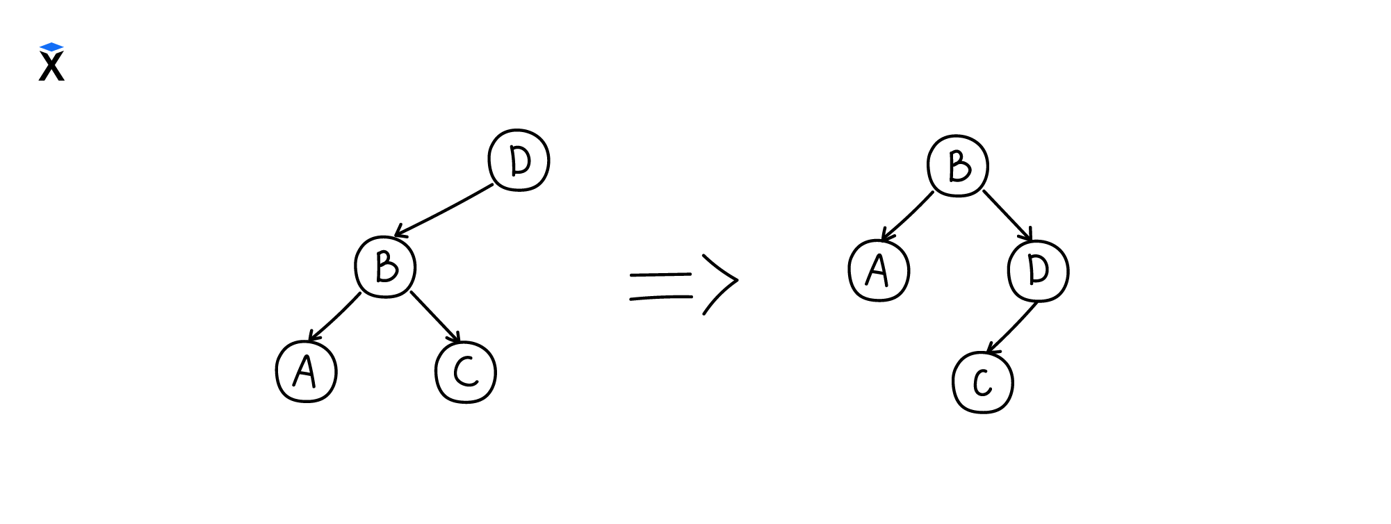 eyJpZCI6IjM2MmE0MDE2ODg3NzhiMTQzN2YxZjViMTFiOTJkOWY0LnBuZyIsInN0b3JhZ2UiOiJjYWNoZSJ9?signature=69cfae5e9dfe5f5ff2ee9f527277d528c3a7e9038a7623e1ac09dbc92c48de7b