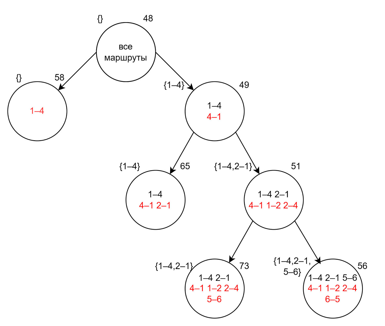 eyJpZCI6IjNhY2IzZDlmZDJlNzY2MzY3ZGVkZWU5ZTA4NmY5N2RmLnBuZyIsInN0b3JhZ2UiOiJjYWNoZSJ9?signature=69d746a14d7c12a53204ceefe6471aee647f59da977b00741bea5ef4651449ce