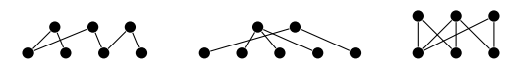 450-bipartite1