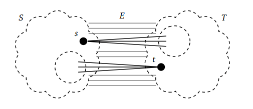 1000-connectivity2