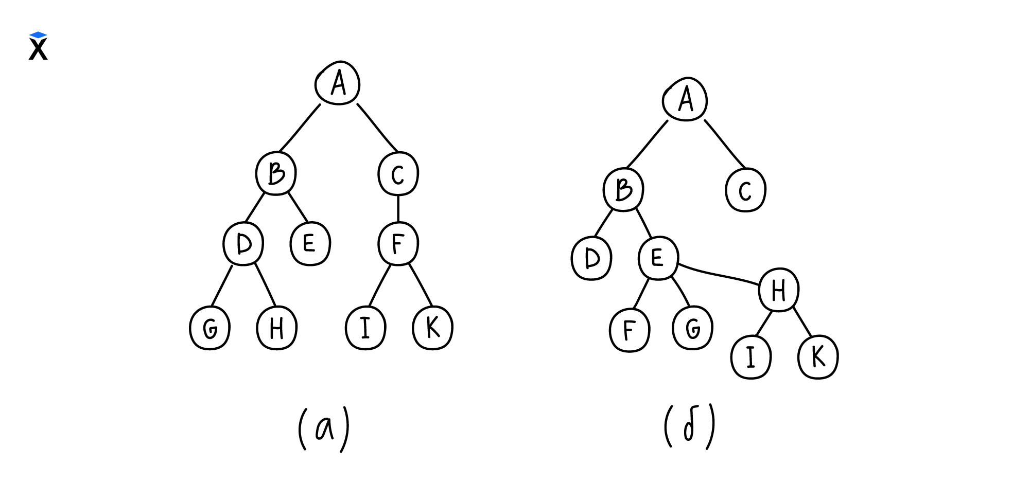 eyJpZCI6IjViYzFiMWNjOTE1ZWYzNGYxNDEwNzA2OWQyMWU5NmIwLnBuZyIsInN0b3JhZ2UiOiJjYWNoZSJ9?signature=7c642dedb28e5d16269895ccfb02a7a8ced1f17dd8dd5d56cd9cfdb48b5e7a13