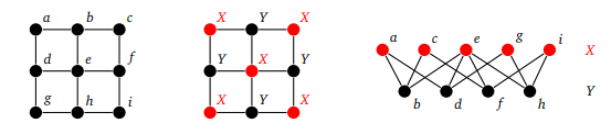 450-bipartite2