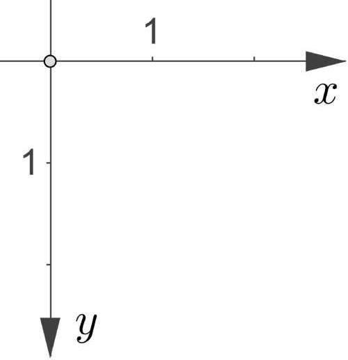 Rectangular coordinate system