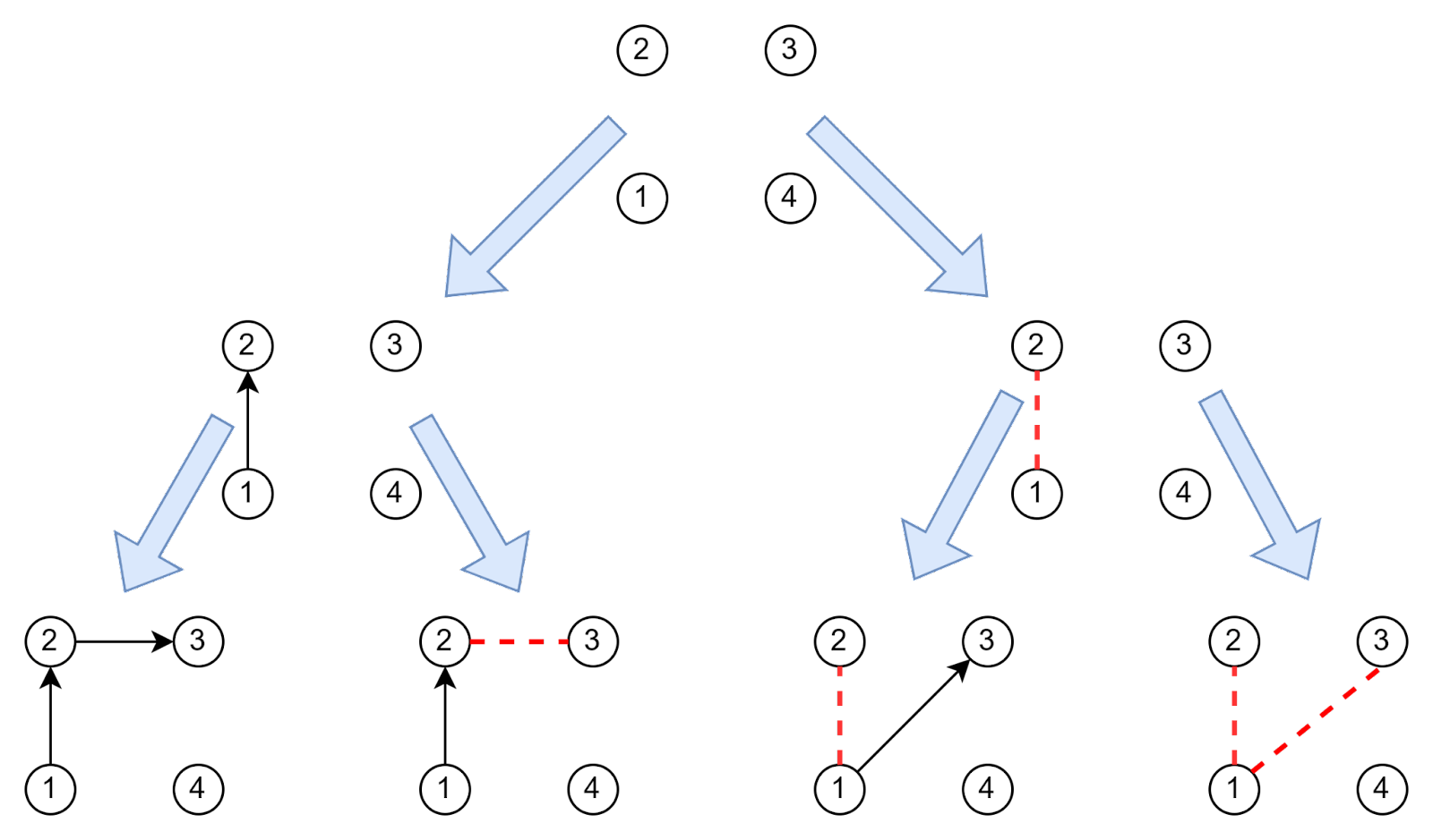 eyJpZCI6IjY3MDc5ZGU0YTYzYTliMDVkOTFhNmEyNmY3NzZhYWY2LnBuZyIsInN0b3JhZ2UiOiJjYWNoZSJ9?signature=9c0bede411178b7cb35c3da3ab57bf6aa0335eacaa77eb6ee06acc77135b3845