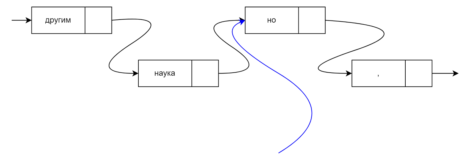 double-linked-list-1