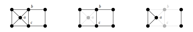 graphs-basics-3