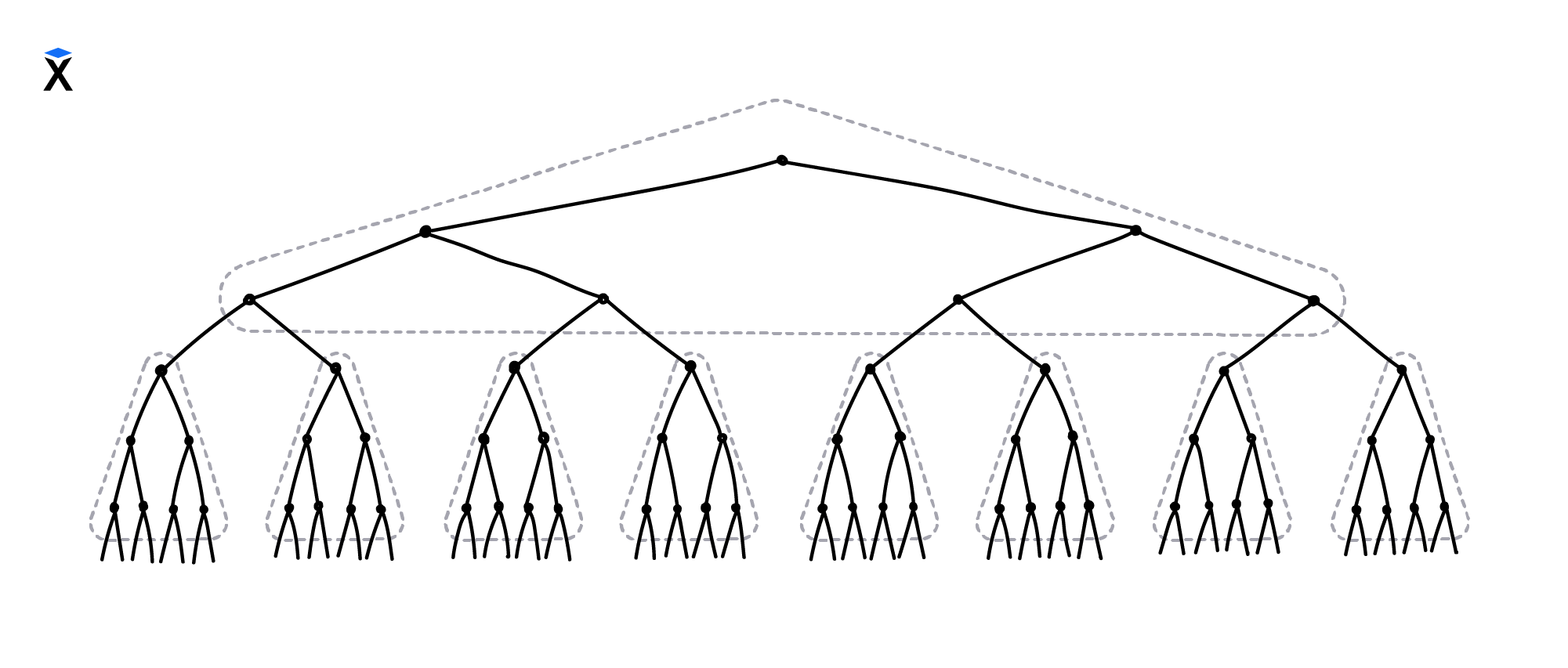 eyJpZCI6IjZjYmE5ZTM1MmFjYzhkNmU3NjA1ZDZlODBhNDRmYWViLnBuZyIsInN0b3JhZ2UiOiJjYWNoZSJ9?signature=e0cb8adfd5e2ecd59aa82670069cb7e1c2117cbf7e84fedbcf9dcbe940c23e83