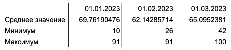 eyJpZCI6Ijc3NDI1ZjM1OGNhNjNlMjQ2YTRhMTY1OTM1YzBlNmQ4LnBuZyIsInN0b3JhZ2UiOiJjYWNoZSJ9?signature=28cb10e49e7030dfd429cf991c2c68818472f1099bf6c54a0d3781e82bfe58ed