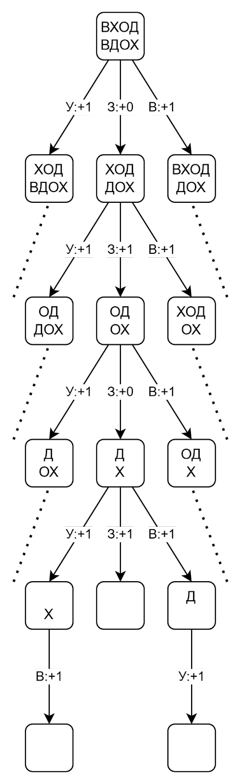 eyJpZCI6IjczOWMzOGU0MTg2NDhhM2YwNDExMTNjODM5NWQ3NTc1LnBuZyIsInN0b3JhZ2UiOiJjYWNoZSJ9?signature=152ccdfa54e1244bea879c3d20461a69f1965a992ffd8aa3b3c219cf2005642f