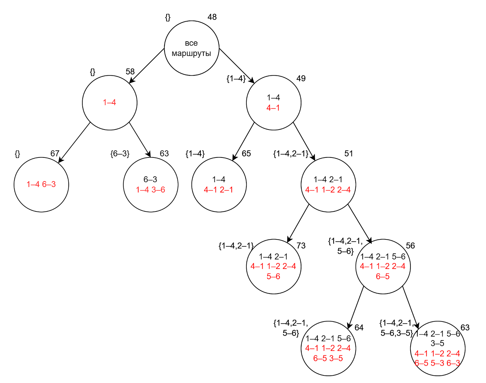 eyJpZCI6IjdjYjUwZjM0NGYzNGQ4Yjg3YjVkOWVjYTllNjZhMmE5LnBuZyIsInN0b3JhZ2UiOiJjYWNoZSJ9?signature=793c38bdb1360a18f264d57a9afd62376a5d448175eea6b60f28732067db5670