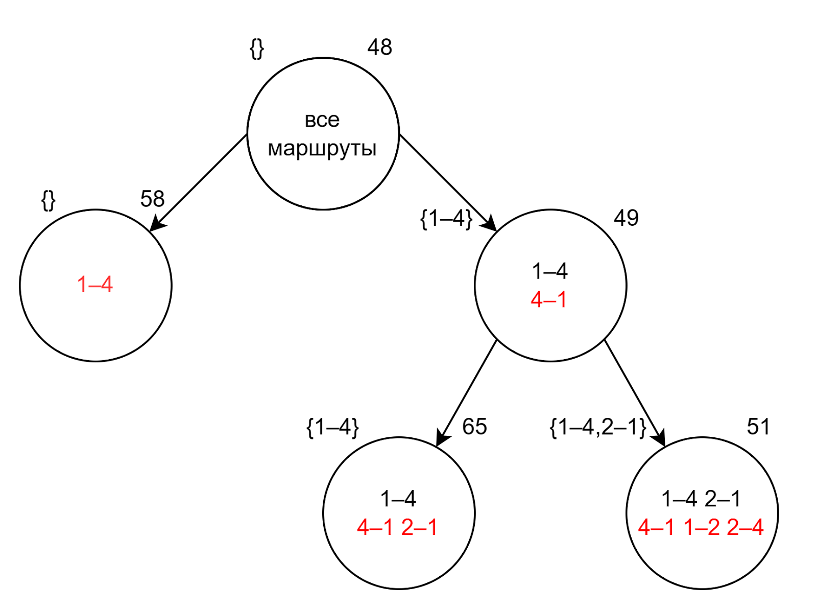 eyJpZCI6Ijg4MDM3MTQ1M2JiZGNmYzBlODg2ZGQ0MDc0ZDY5ZDJiLnBuZyIsInN0b3JhZ2UiOiJjYWNoZSJ9?signature=3a1dd06435760922e4e243b3950c5cf64985e275940a85a71f1d83221bd6b182