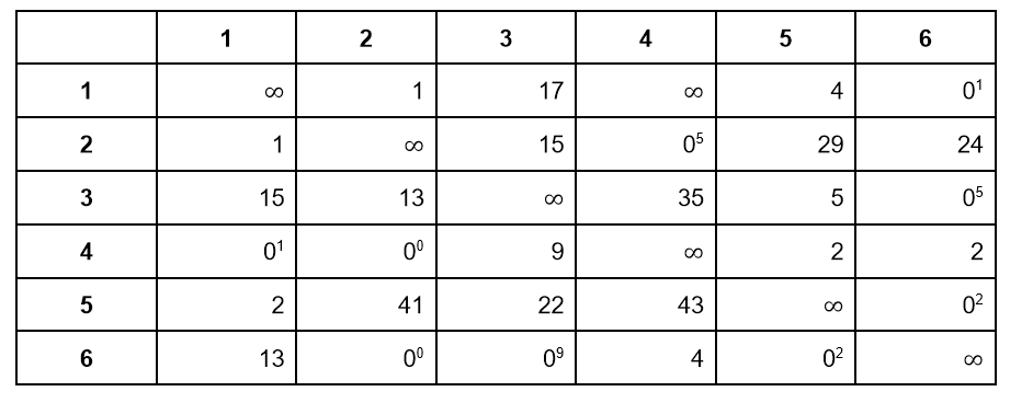 eyJpZCI6Ijg4ZWFkZWI2MDczZGE4M2ZmNjk3ZTNlY2Q0YThlZTgwLnBuZyIsInN0b3JhZ2UiOiJjYWNoZSJ9?signature=b36dabc3355f214b05062591130a8b745dcb55f95efc634936644ed2be759f65