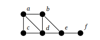 connectedness-3
