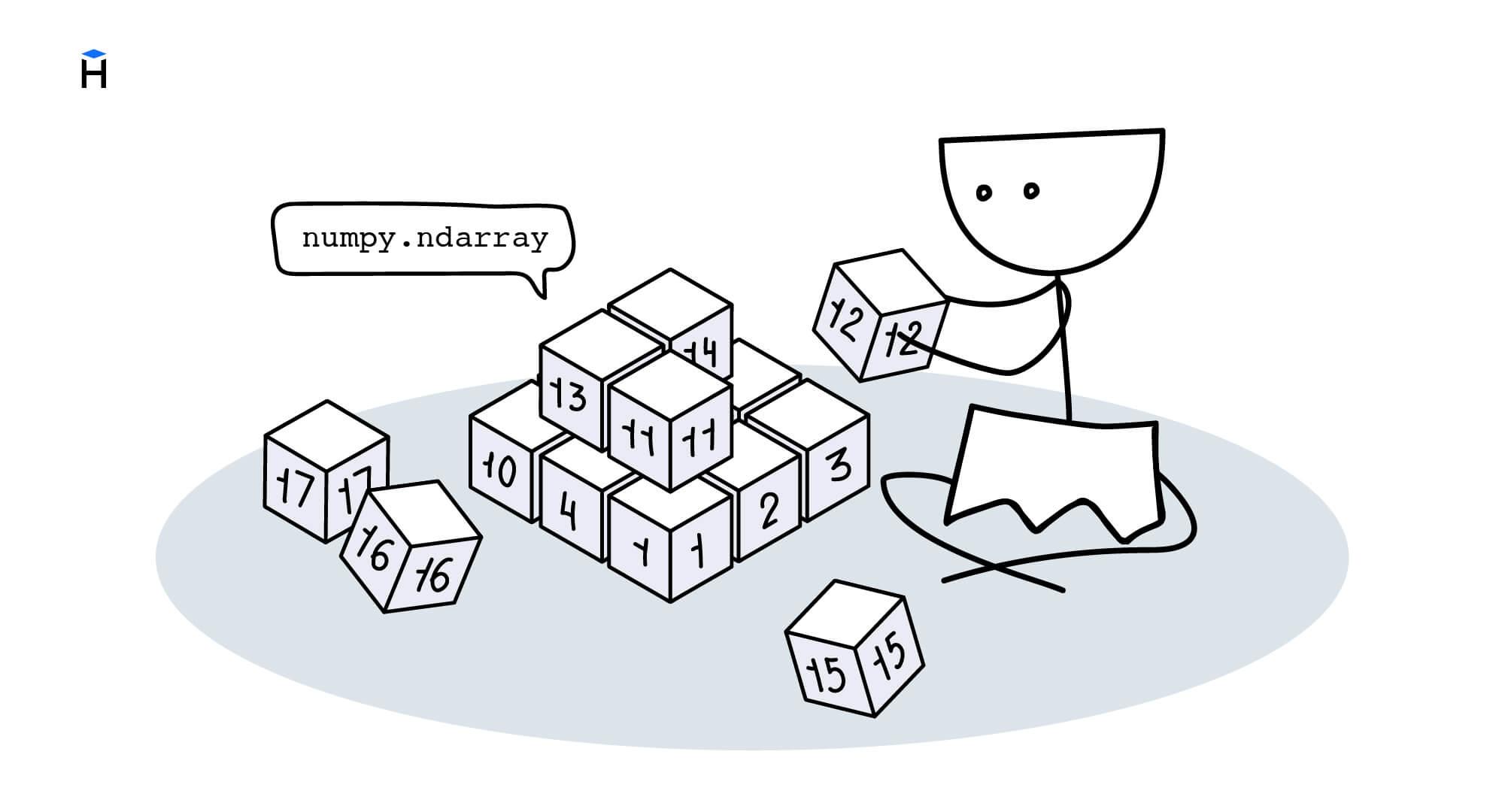 Numpy