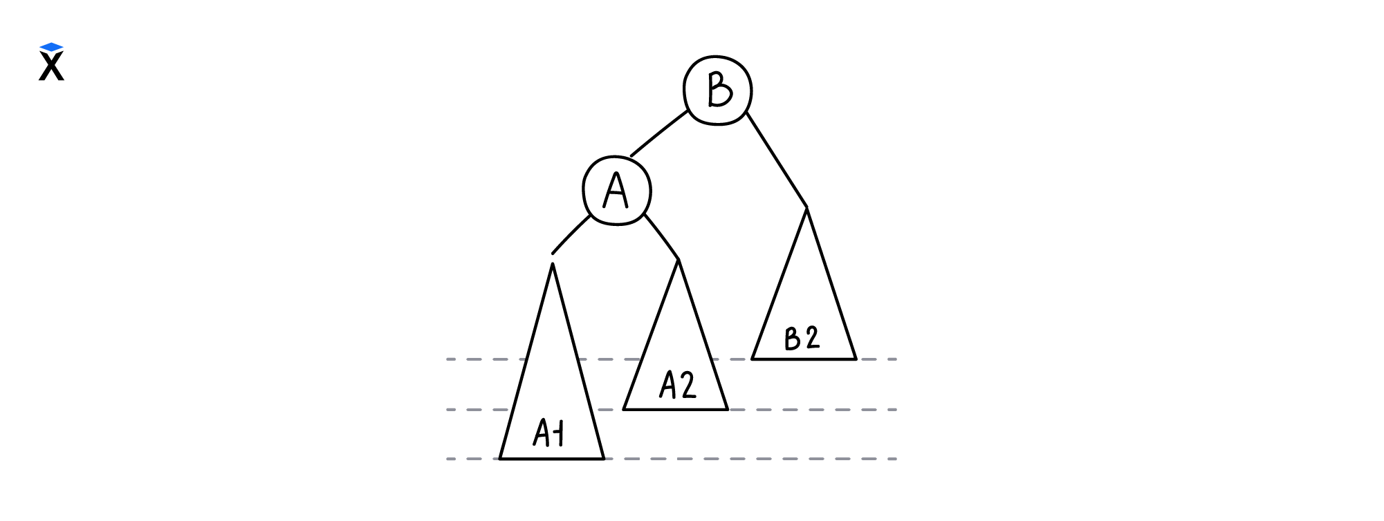 eyJpZCI6IjhhYmFkYWJiZTg2M2YzZTAwNDc3ZTA1ODhlNGJlMDVkLnBuZyIsInN0b3JhZ2UiOiJjYWNoZSJ9?signature=9469e27dcf4c3cf8a14659495e2dd9fb21972c3b6c938a6a62e7bf5a9d2e7d14