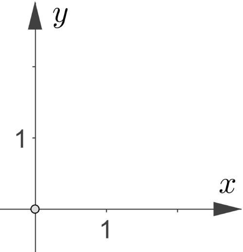 Rectangular coordinate system