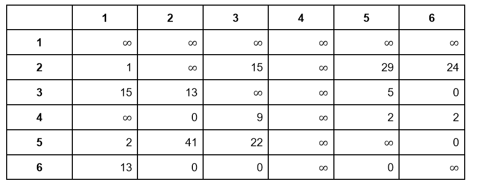 eyJpZCI6Ijk1MGI5ODdlZGU3Zjk2NmNmMmQyYWZhOGRkZDJhYWU3LnBuZyIsInN0b3JhZ2UiOiJjYWNoZSJ9?signature=610d8cff0b5704ef1cde054ab36c3650895302edfcfa5adc4f57e2289454661e