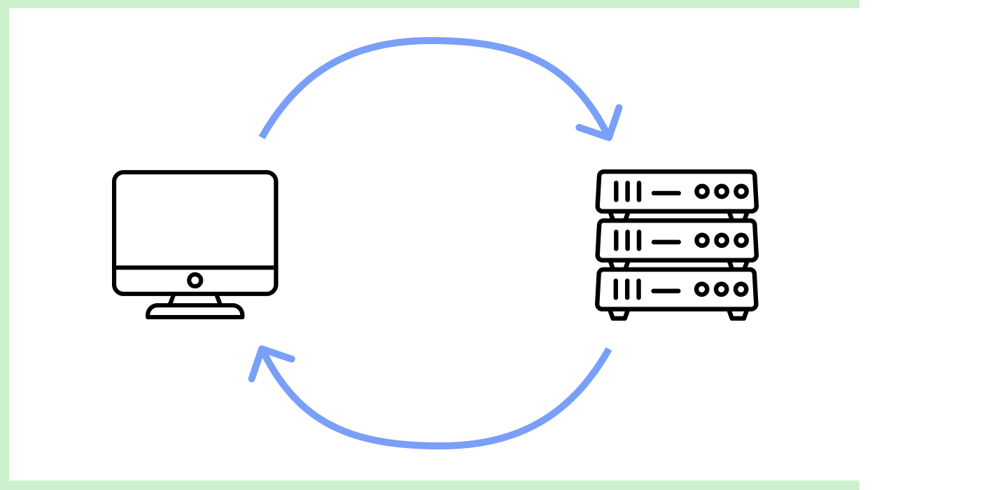 html1