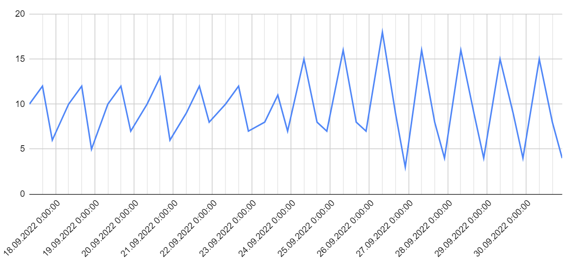 eyJpZCI6ImFjOGI1YzEzYjQyODc2MDdhY2M5ZTI0OTA2ODFjYzU0LnBuZyIsInN0b3JhZ2UiOiJjYWNoZSJ9?signature=fdcad7fc053278cbb5ad0d0e89e6be89c077aaf7a326c2bcdaa678ac736c7cc8