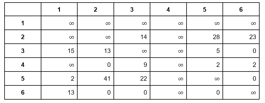 eyJpZCI6ImFlMDNiM2IwOTVjNWYzOGQ3MTBlZTE2OTE0NDMzN2ZmLnBuZyIsInN0b3JhZ2UiOiJjYWNoZSJ9?signature=96937b36a7d1938cdec8d5afa919bdc00535881249397b553f3f8e24aed23654