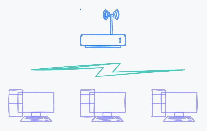 Соединение Wi-Fi