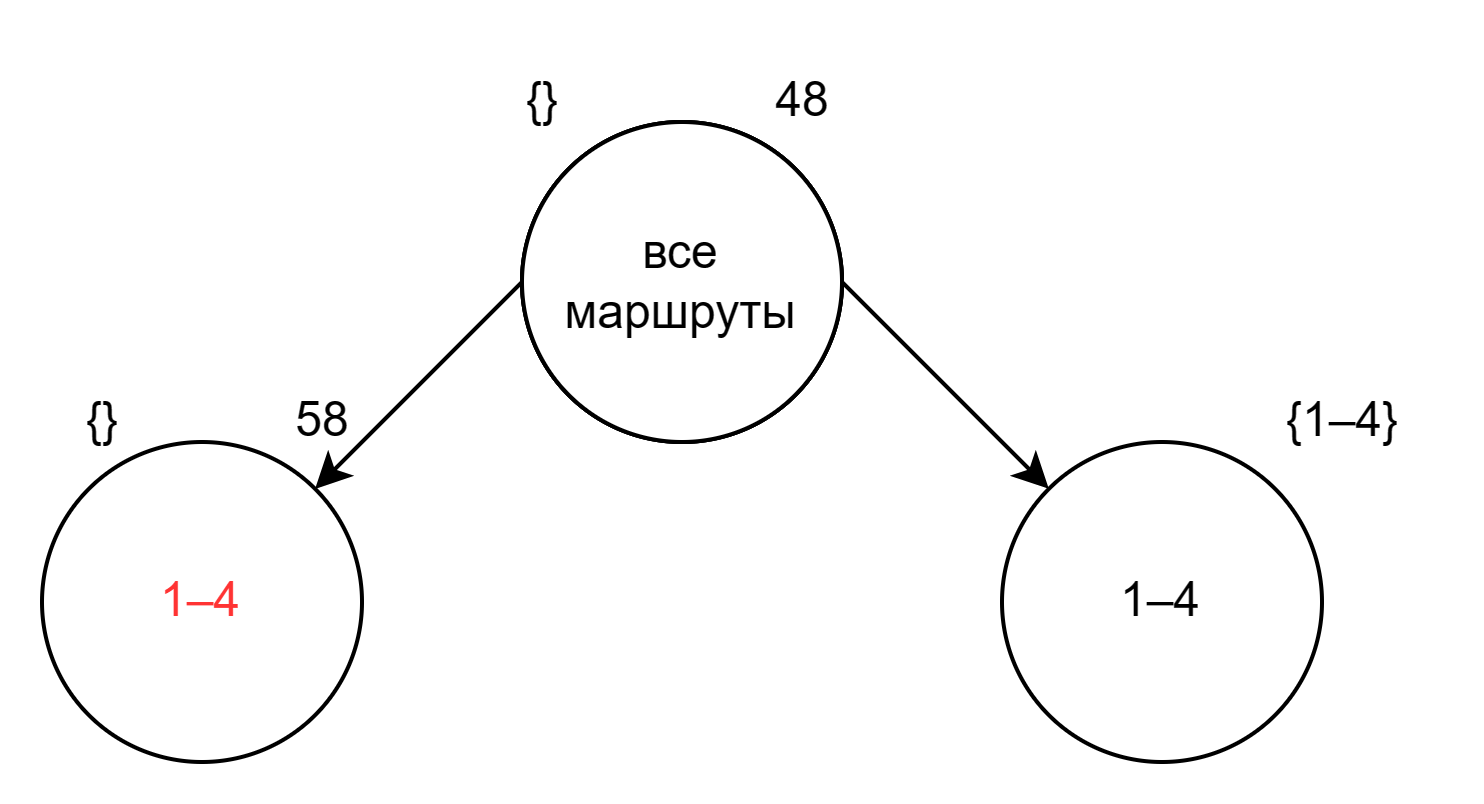 eyJpZCI6ImI4NjA0MWJhODQwZGUxNDAzODc0OTZiYjYyZTcxYmMxLnBuZyIsInN0b3JhZ2UiOiJjYWNoZSJ9?signature=eb9305cd84e5d468efae1be2aece859cc19f1d4aebe2883139ca7b54800475a9