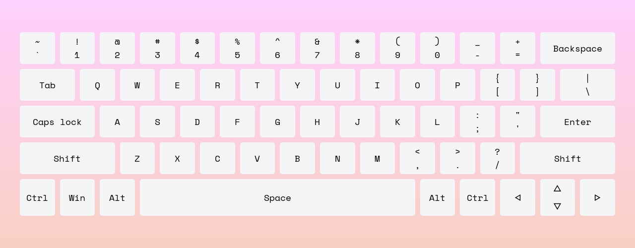 Keyboard in CSS