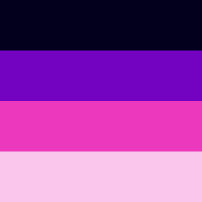 gradients example