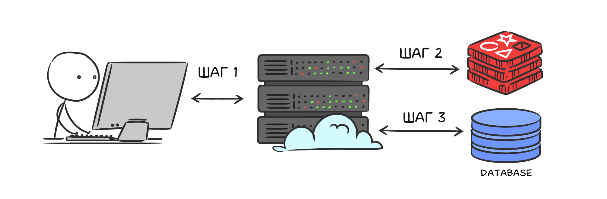 caching_server