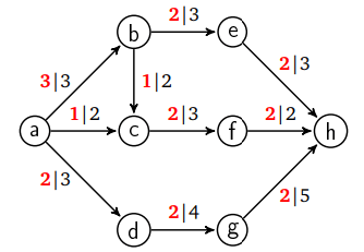 1100-network1