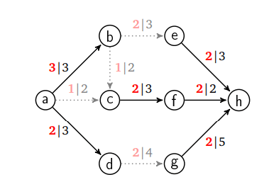 1100-network2