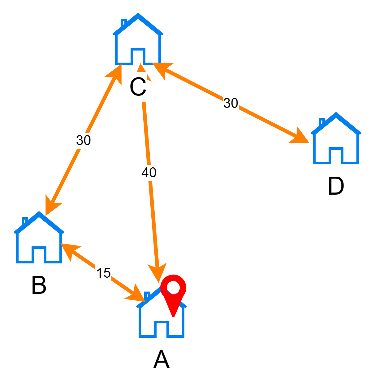 eyJpZCI6ImMzYmQ3NDg4MTIzMDJkY2FmOTExNzY0YTdlYjdiOTBmLnBuZyIsInN0b3JhZ2UiOiJjYWNoZSJ9?signature=76d336de373df947df9eb8b5fedacd016c1c0da9fb1ecc50536afcb0788db0e1