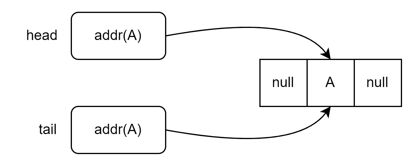 eyJpZCI6ImNjM2M4YTgyYWNjNjIyZWJmMGMzZDJhZmRlYTZmNjA4LnBuZyIsInN0b3JhZ2UiOiJjYWNoZSJ9?signature=23aa66113f14dd3a48a5bb4a012b108b67f46af420632ca59d4adac7b086843e